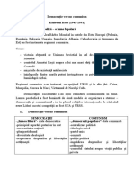 Democraţie Versus Comunism. Războiul Rece (1945-1991)