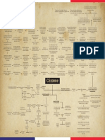 MAPA CONCEPTUAL Fabián PDF