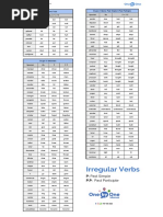 Irregular Verbs: P: Past Simple P.P: Past Participle