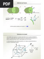 Tensiones PDF