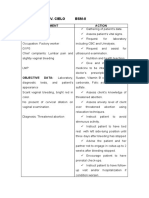 Divina Gracia V. Cielo Bsm-Ii: Assessment Action Patient'S Data