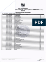 Seleksi Kompetensi Bidang Sumenep Lokasi Pemerintah: Laporan Hasil Pemkab. Sumenep (Sesr Kab. Sumenep