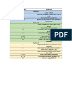 Tarea 1 - Panorama General Tito (Preliminar)