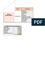 Plan Desarrollo Bucaramanga