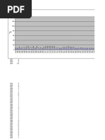 Annual Subscription 1894 - 2008