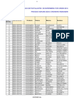 Nuevo Listado de Postulantes de Enfermeria Por Orden de Merito - Sede Central