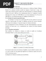 Chapitre IV