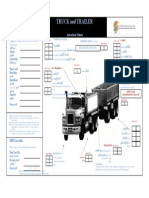 Mobile Plant Checklist-Lory, Truck and Trailer