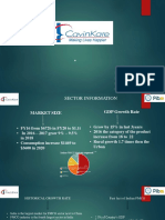 Presented by Himaghna Bhowmick DM17C19 PGDM 3