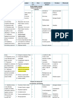 Proiectare Clasa A V Finală