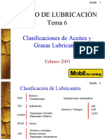 Clasificación de Aceites y Grasas Lubricantes