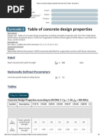 Table of Concrete Design Properties (FCD, FCTM, Ecm, FCTD) - Eurocode 2 PDF