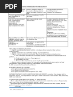 Rights and Obligations With Respect To Management: Atty. Daryl G. Liangco, Cpa 1