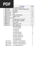 Auto Plus: SL. Part No. Particulars Qty