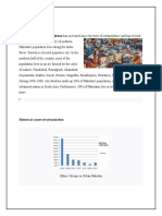 Urbanization: Urbanization in Pakistan Has Increased Since The Time of Independence and Has Several