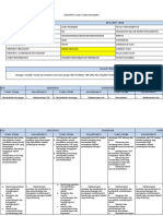 JD Ga DG29 - DG38 (Terkini BPG)