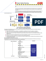 Hazard Sheet 1: Project Safety Planning