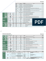 AC-DC Power Supplies Selection Guide