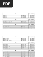 Salinan Surat Keputusan: NO. SK/001/TSO - OPR/IV/2020