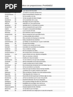 Verbos Con Preposiciones ProfeDeELE PDF