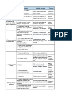 Plantilla Proyecto Comunitario