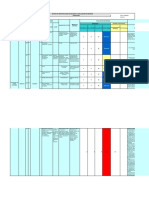 Matriz IPER Panaderia