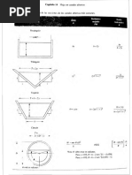 1.4 Geometría de Los Canales