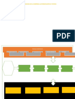 Mapa de Procesos