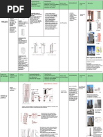 Entrega Del Cuadro E3 PDF