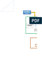 Diagrama de Flujo y Matriz Entradas y Salidas Procesos (R-GC-03)