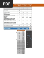 Calculo Sismo Resistente Etabs