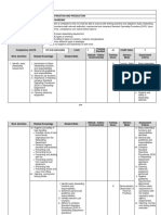 HT2 CoCU E2 Basic Stewarding PDF