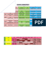 Jadwal Semester 5: Hari A B C Senin