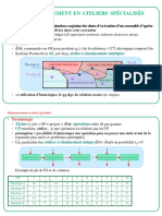 Chap3 - Ordonnancement en Ateliers Spécialisés