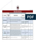 Tabela Emolumentos de Recrutamento Red Múltiplas PSC