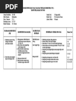 Kisi Kisi Uts Matematika Kelas 6 Semester 1 Ganjil Wwwsoalbaguscom