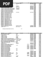 RocheDiagnosticsDeutschland Artikelliste 2012-Dez