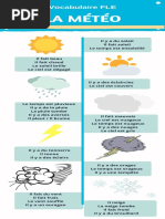 b1-1 Le Climat