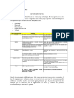 Caso Practico Unidad 2 Gestion de Proyectos