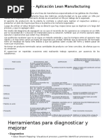 Lean Manufacturing 3M y 8 Mudas Herramientas para Diagnosticar y Mejorar