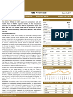 Tata Motors LTD: Investment Rationale