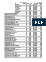 Tabela de Preços Silmar Mar-Jun 2018