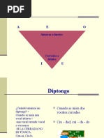 Acentuación General, Tilde Diacrítico, Diptongos y Triptongos