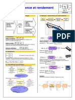 Puissance Et Rendement PDF