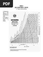 2.1 Tablas y Carta Psicometrica