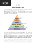 UNIT-3: Maslow's Hierarchy of Needs