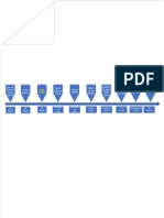 Linea de Tiempo Tupac Amaru PDF