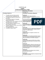 Unit Plan Procedure