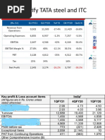 Business Analysis and Valuation - Session3