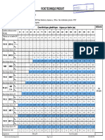 3-Ftp Polyma Pe100